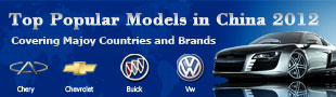 New Arrivals of Qualified Car Products in August 2011